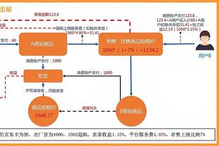 罗马诺：阿森纳仍在与18岁边锋杜伯里商谈续约，纽卡等队有意免签