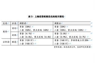 还有未来❓曼联2024年官方日历，封面和第一页翻开就是桑乔