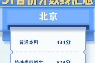 ?小卡缺阵且威少首发时 后者场均26.3分5.5板8.8助&三分44.8%