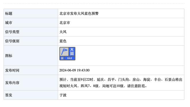 库里：联盟已经发生了变化 我们必须不断进化才能赢得比赛