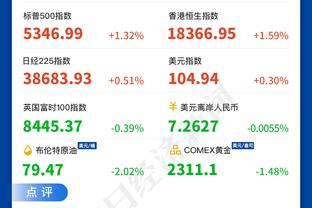 值不？太阳将最多可为格雷森-阿伦提供4年7500万提前续约合同