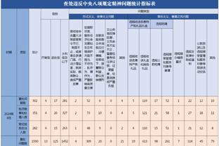 阿斯：皇马关注意国脚后卫斯卡尔维尼 亚特兰大要价不超5000万欧