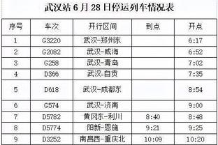 船记发问：如果小卡健康的话 这轮系列赛现在的大比分会是？