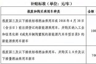 迈克-布朗：21分14篮板对小萨来说就像是家常便饭